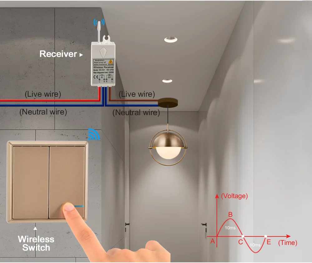 Беспроводной светильник с дистанционным управлением, светильник с переключателем до 50 м, потолочные лампы, светодиодный настенный выключатель, без провода, быстрое создание 110 В 220 В