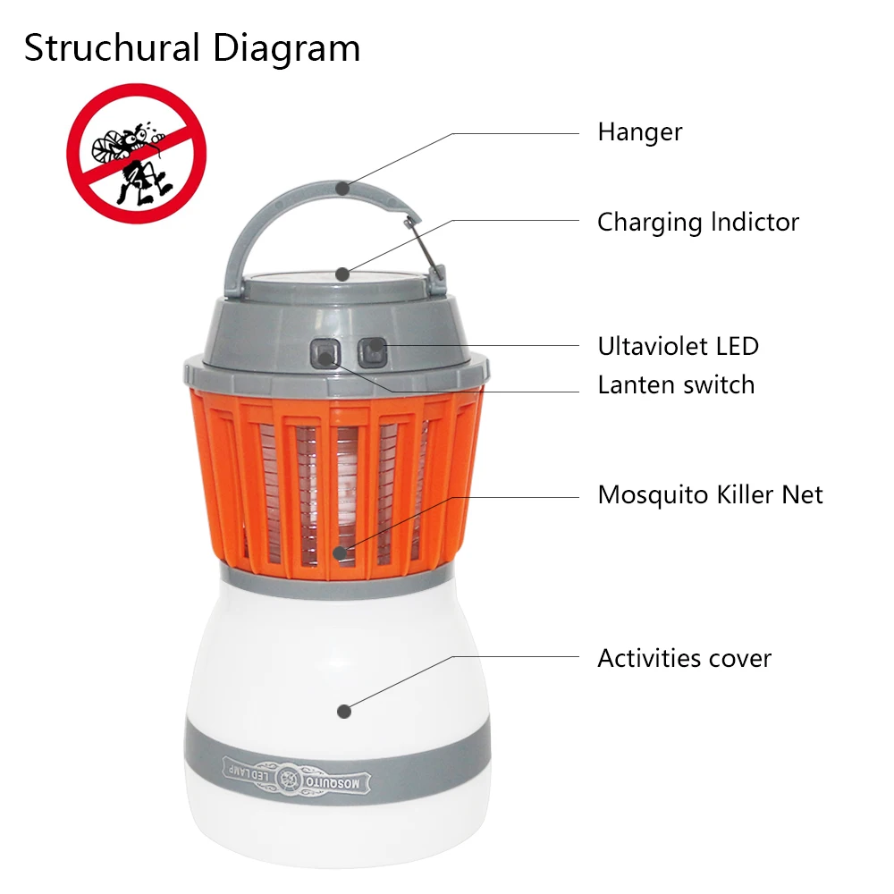 IP65-Portable-Camping-Light-USB-Rechargeable-Anti-Mosquito-Killer-Lamp-DC5V-Outdoor-Camping-Lantern-Tent-Light (3)