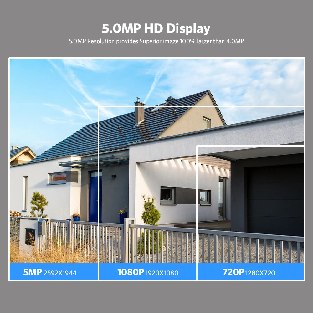 5MP