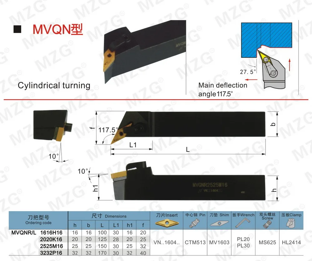 B12-MVQN
