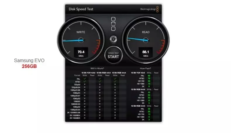 adaptador leitor aumentar o armazenamento