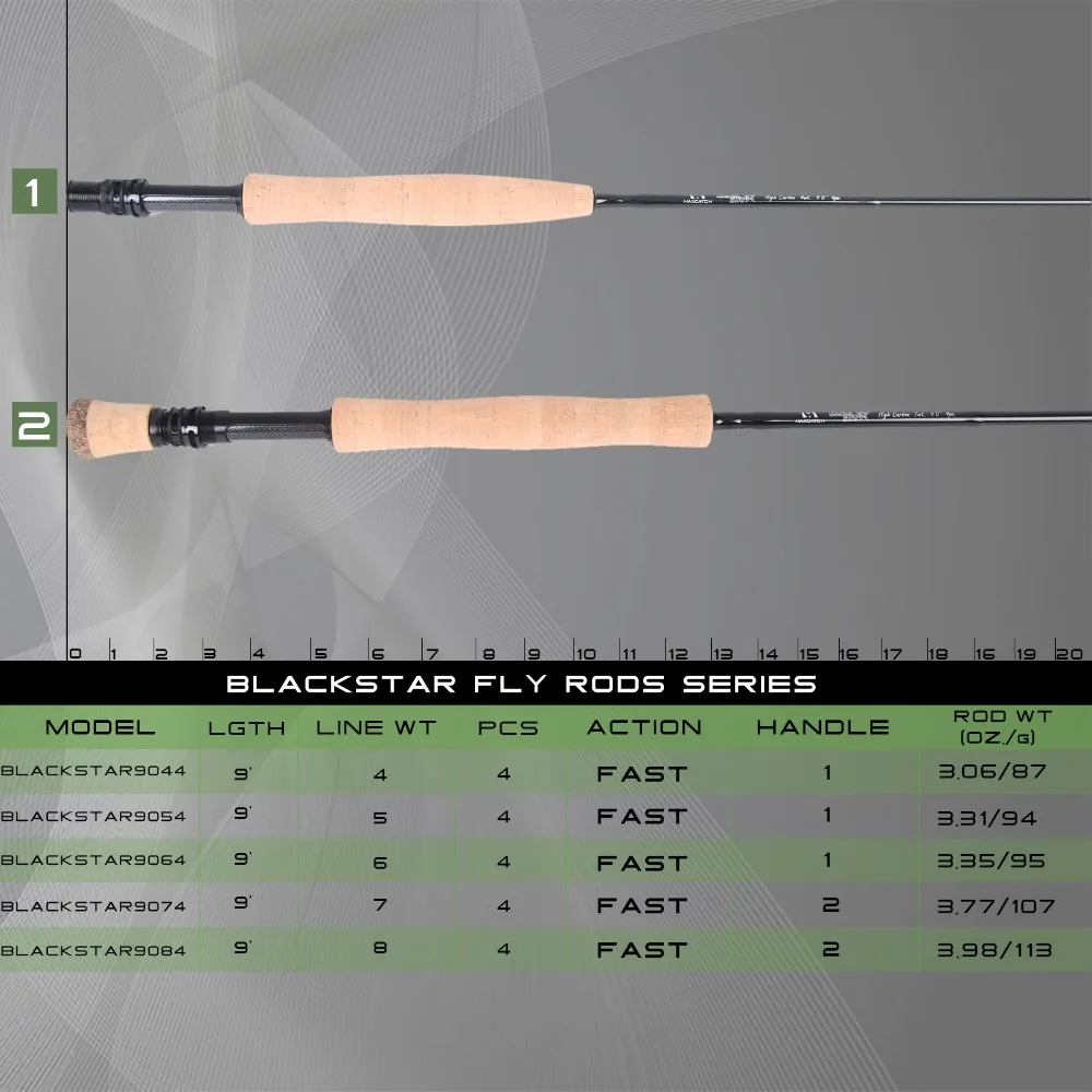 Удочка Maximumcatch 4 8WT для быстрого действия 30T + 40T SK Carbon 9FT 4sec с трубой Cordura|Удочки| |