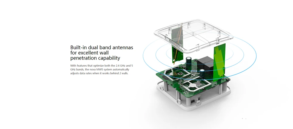 Tenda Nova MW5 полностью Домашняя сеть WiFi гигабитная система с AC1200 2,4G/5,0 GHz WiFi беспроводной маршрутизатор и повторитель, приложение дистанционное управление
