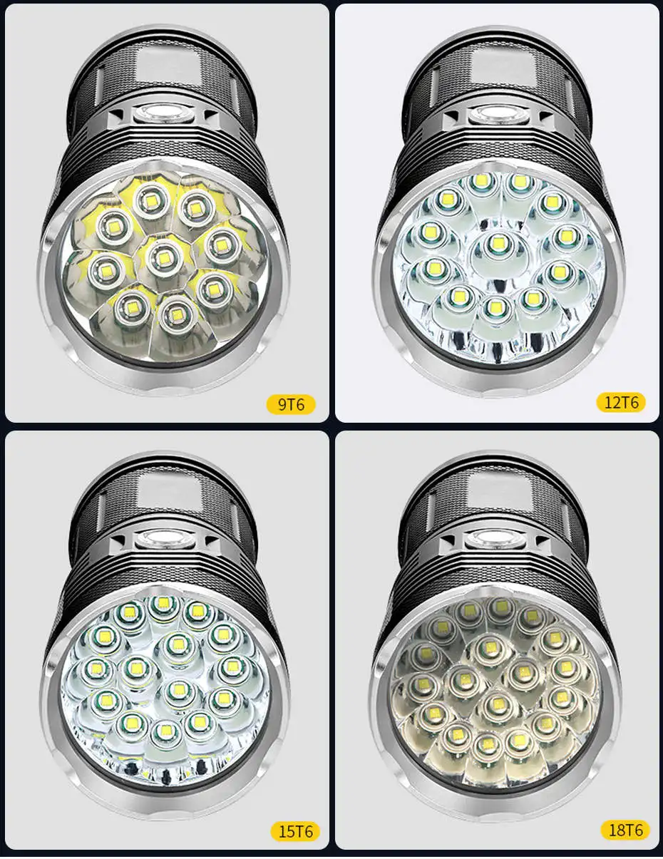 Супер яркий тактический фонарь 30000 люменов XML T6, мощный светодиодный фонарик с 3 режимами, уличный светодиодный фонарь для кемпинга