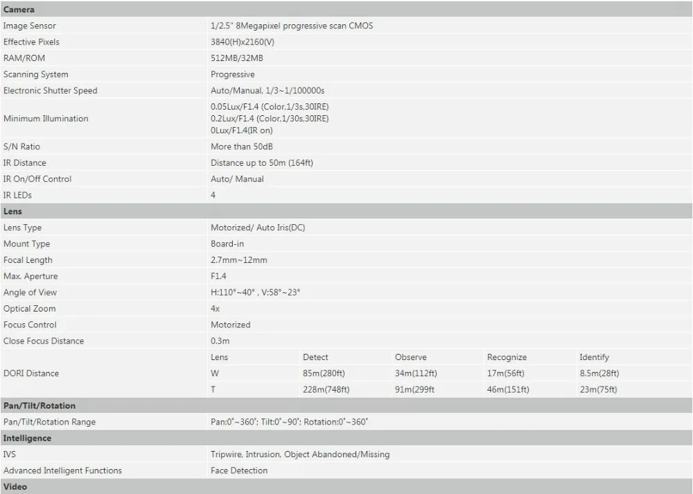 IPC-HFW5831E-ZE1