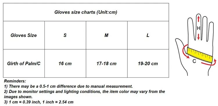 size table