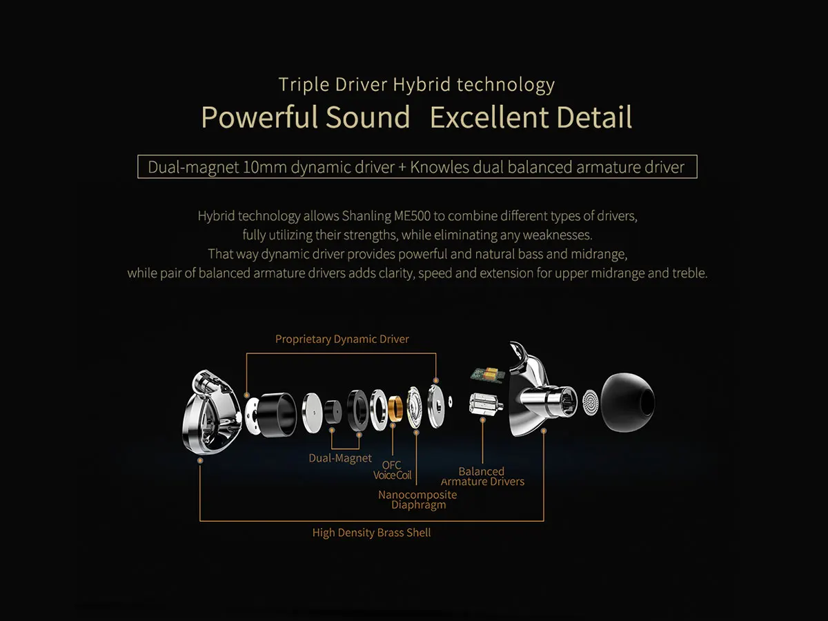 SHANLING ME500 тройной драйвер гибридные наушники Ноулз драйвер линии типа HiFi Музыка наушники-вкладыши со съемным MMCX кабелем