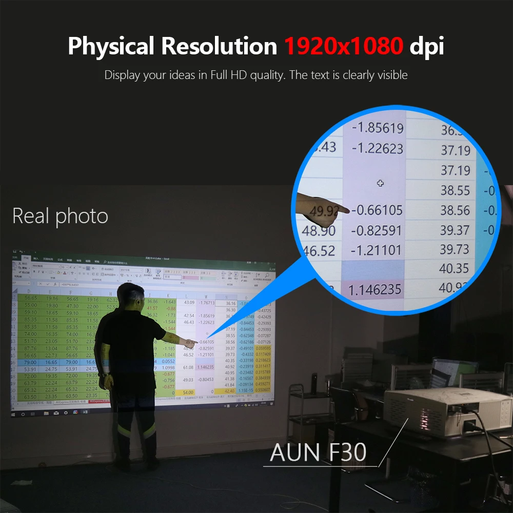 AUN completo HD proyector F30UP... 1920x1080P Android 6,0 (2G + 16G) WIFI, MINI proyector LED para cine en casa, soporte para vídeo 4K Beamer - 2