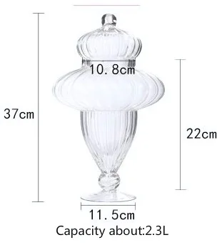 Стеклянная банка для конфет с Iid, европейская прозрачная бутылка, банки для хранения специй, стеклянная банка, флакон для духов, банка для специй - Цвет: b