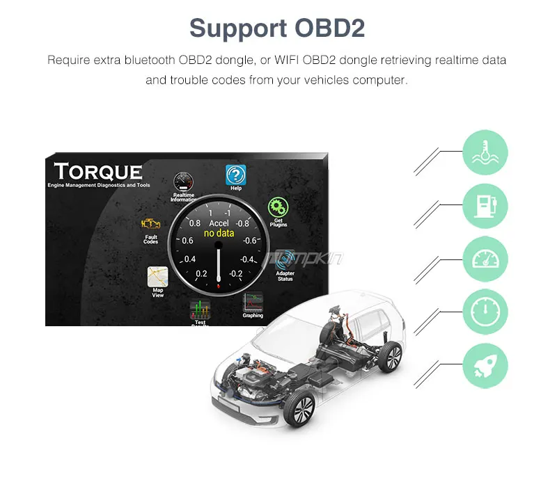 Top Pumpkin 2 Din7" Android 7.1 Car Multimedia DVD Player For Audi A3 2003-2011 GPS Navigation Car Stereo Wifi FM Rds Radio Headunit 20