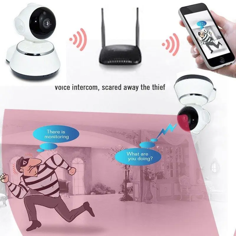  Senza fili Del Bambino Monitor WiFi 720P HD IP Della Macchina Fotografica di Sicurezza Del Bambino 