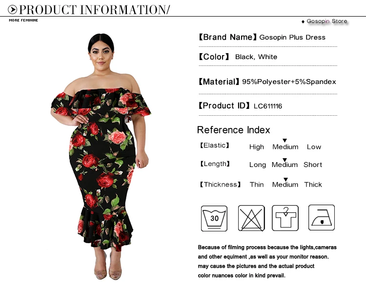 product informaiton