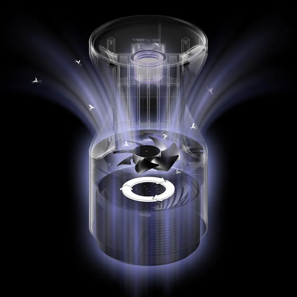 

Newest Purple Vortex USB Mosquitoes Killer Lamp Physical Silent Pest Repeller Safe Comfortable