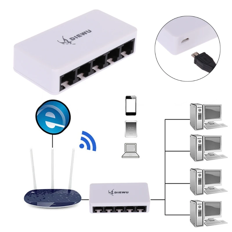 

5 Ports Fast Ethernet RJ45 10/100Mbps Network Switch Switcher Hub