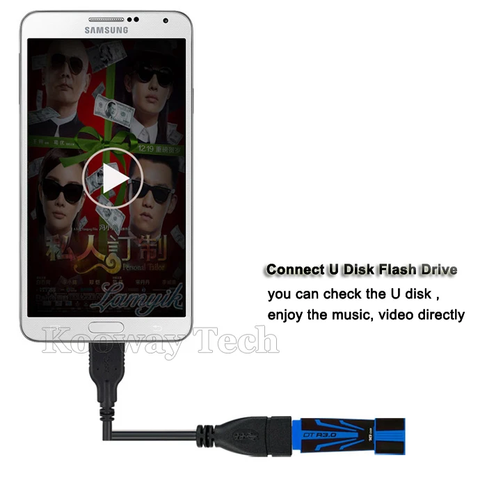 Micro USB OTG адаптер синхронизации данных для huawei Honor Pad 2 USB OTG адаптер для BQ мобильного BQS-5025 шоссе на ходу хост-конвертер