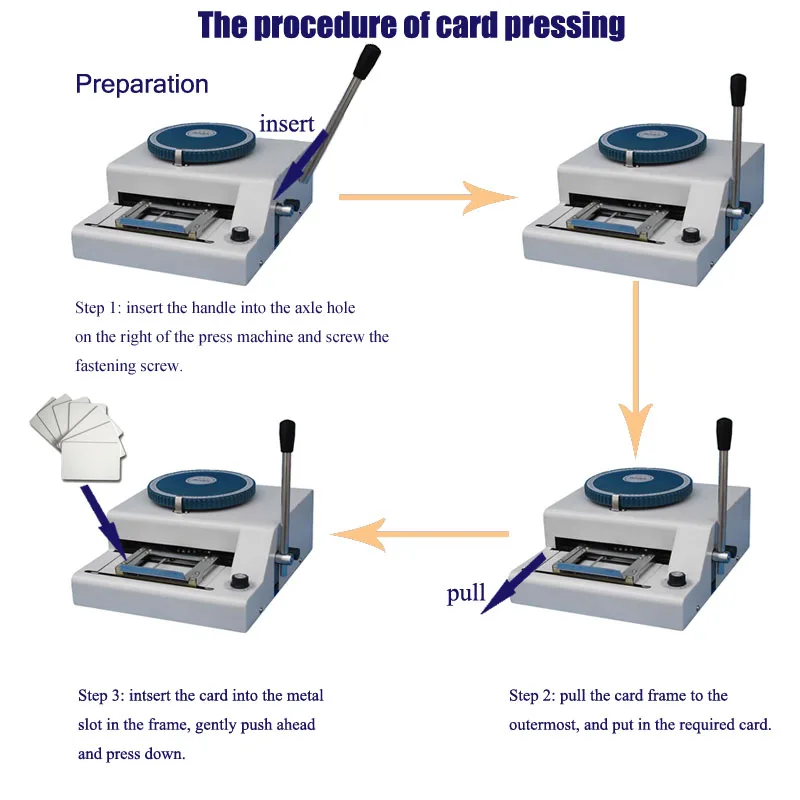 Ручной пресс-машина для карт из пвх 68 символов