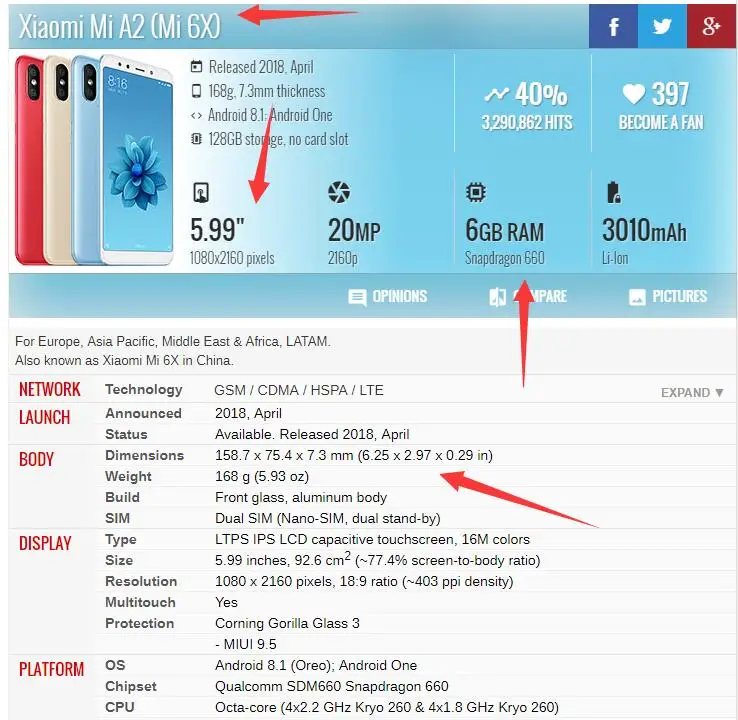 Xiaomi Mi A2 (Mi 6X)
