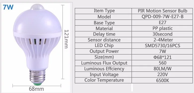 Смарт-E27 движения PIR Сенсор светодиодный лампы 5 Вт 7 Вт 9 Вт 220V микроволновый радар Сенсор светодиодный лампы светильник s с движения Сенсор светильник для дома