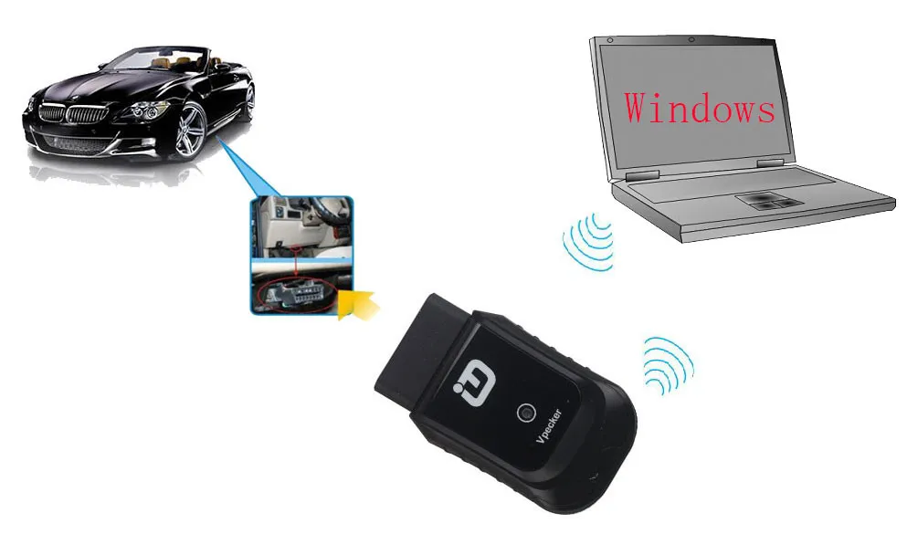 vpecker-easydiag-connect-to-laptop