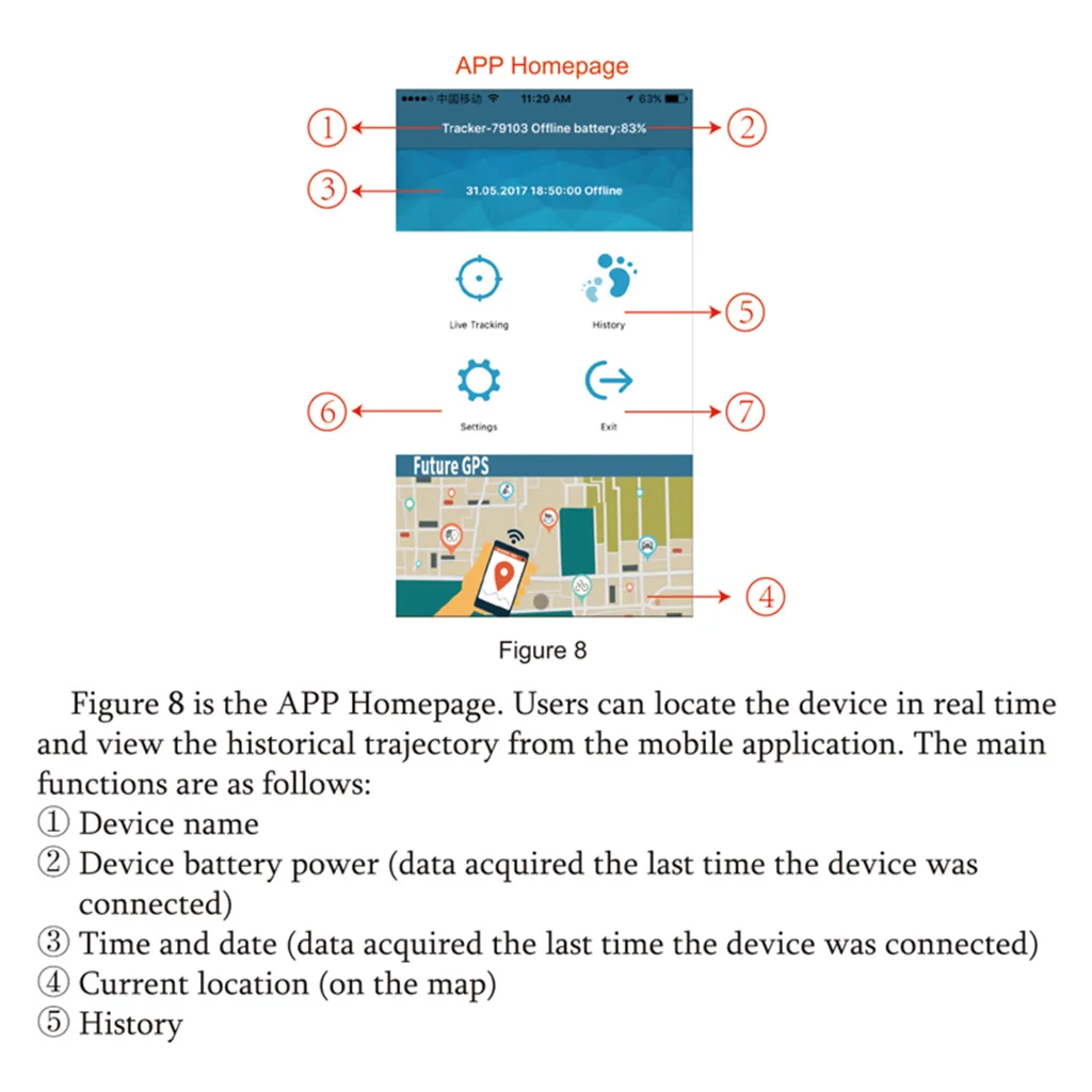 Мини Водонепроницаемый Кошка Собака gps, трекер, GPRS GSM LBS Pet gps локатор ошейник бесплатное приложение в режиме реального времени отслеживание истории запись устройства сигнализации