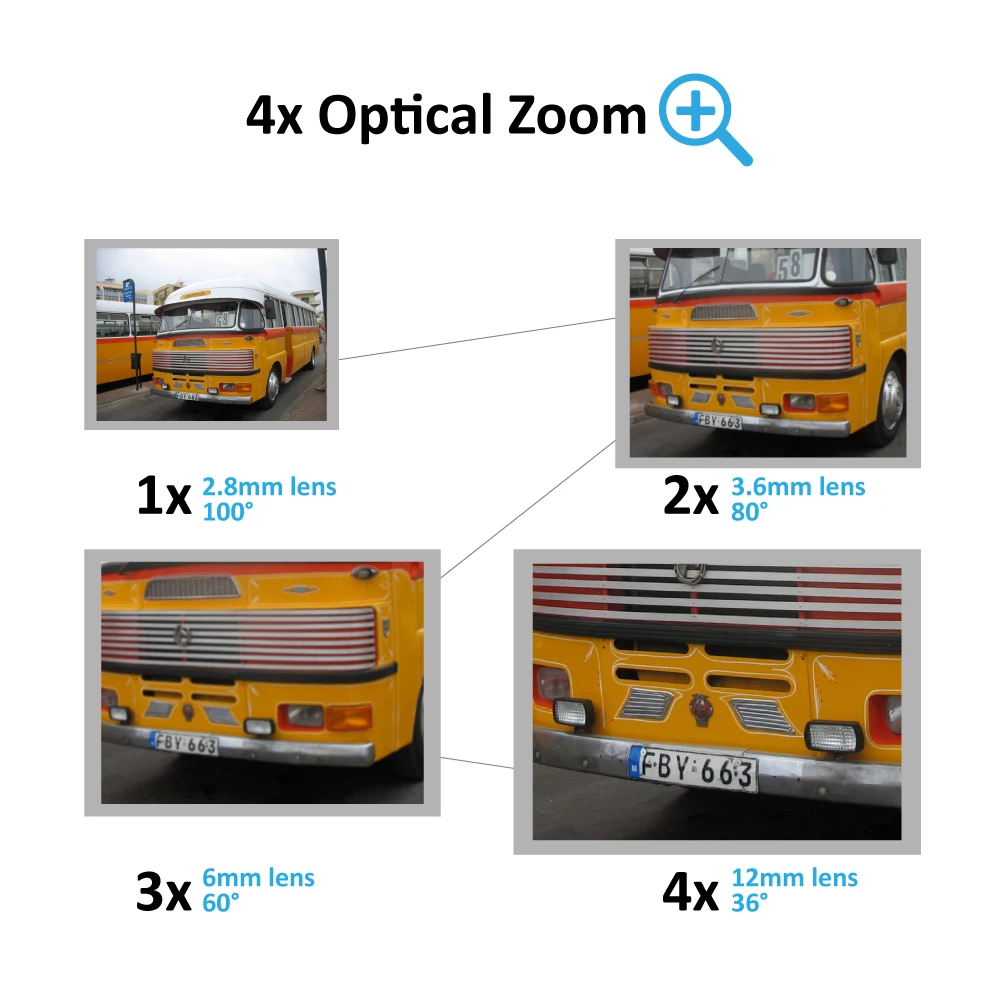 Einnov H.265 5MP 2MP уличная ip-камера видеонаблюдения POE 4X Zoom PTZ домашняя камера безопасности ONVIF DC 12 В 48 в детский монитор HD