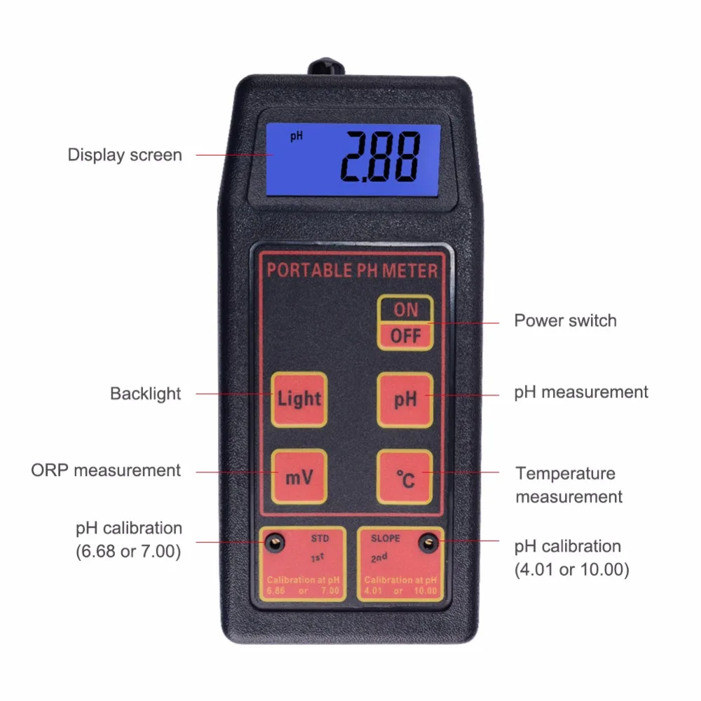 temp medidor substituiveis ph amp orp 02