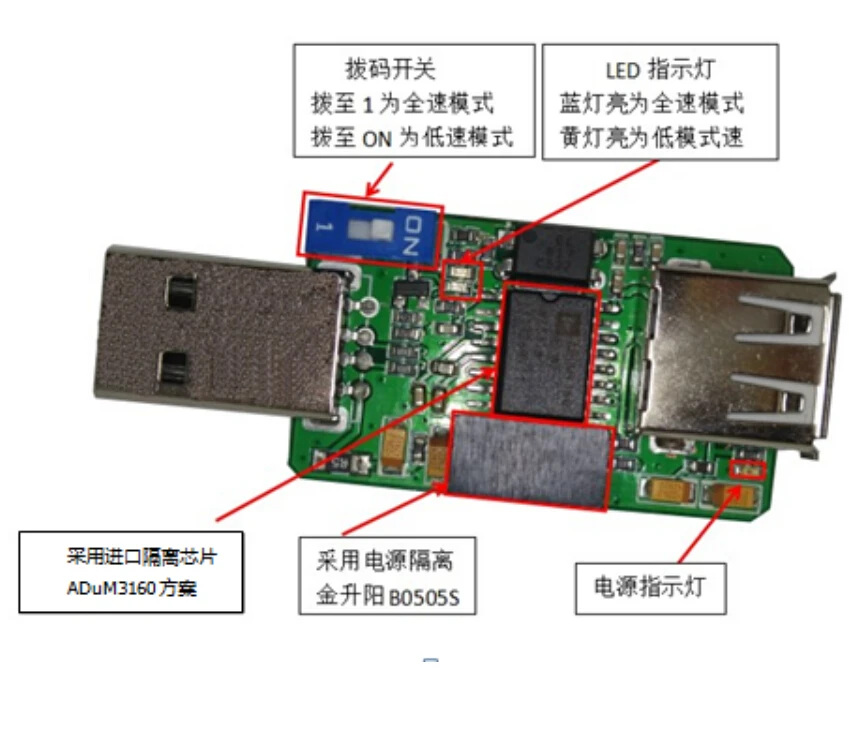 

New USB Isolator 1500v Isolator ADUM4160 USB To USB ADUM4160/ADUM3160 Module