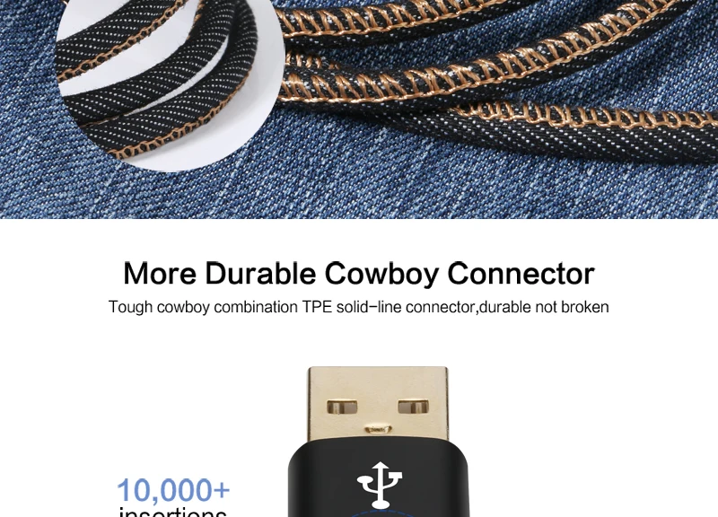 Type-C кабель, TOPK Denim провод USB C позолоченный штекер быстрой зарядки usb type C кабель для MacBook/Xiaomi 4C/Letv/Oneplus