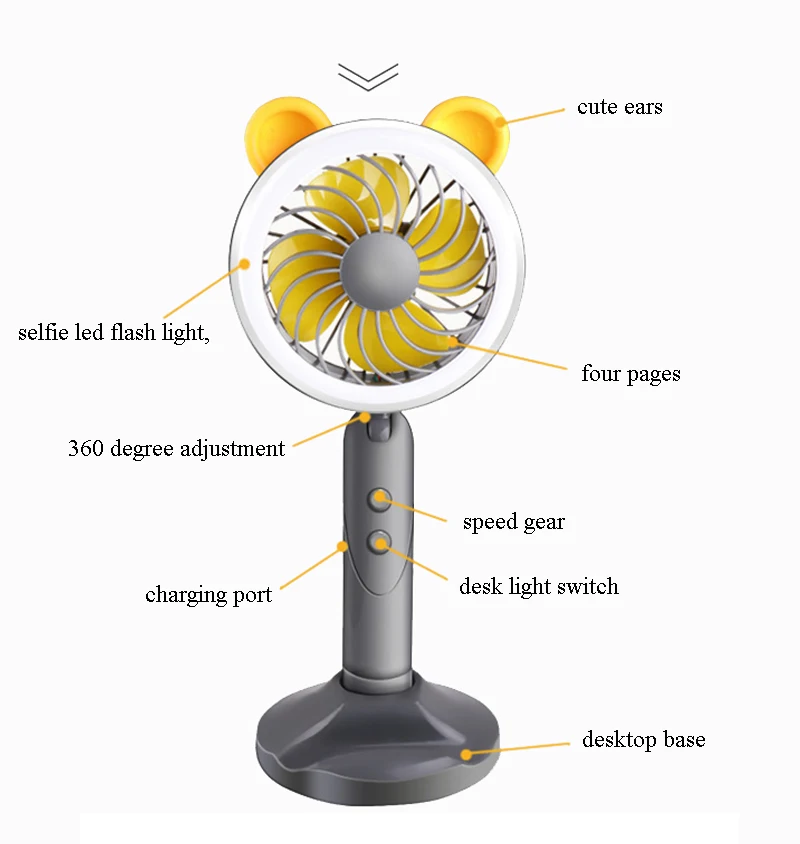 Мини портативный вентилятор портативный USB Перезаряжаемый Аккумулятор настольный вентилятор охлаждения с красивой селфи светодиодный светильник с функцией лампы