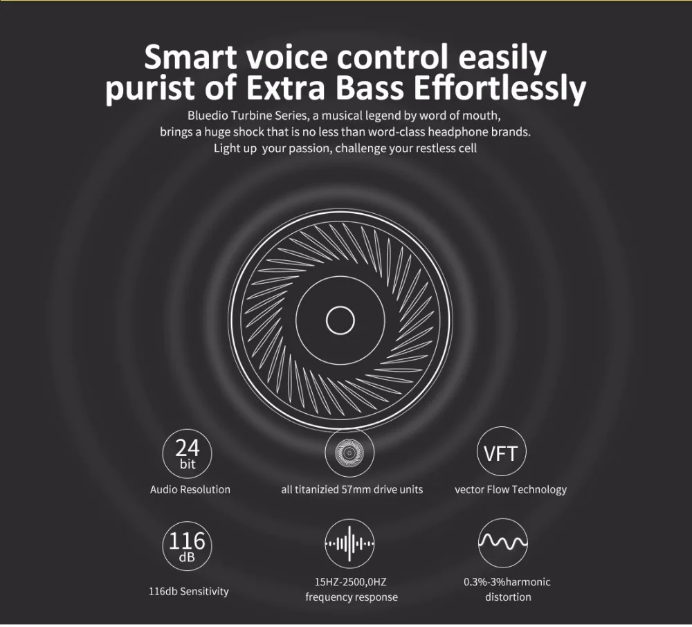 Bluedio активные беспроводные bluetooth-наушники с шумоподавлением T5 портативная гарнитура с микрофоном для телефонов и музыки