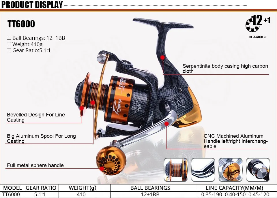 Новое поступление, металлическая спиннинговая Рыболовная катушка carretilha pesca 6000, серия 12+ 1BB 5,1: 1, колесо molinete pesca из Китая