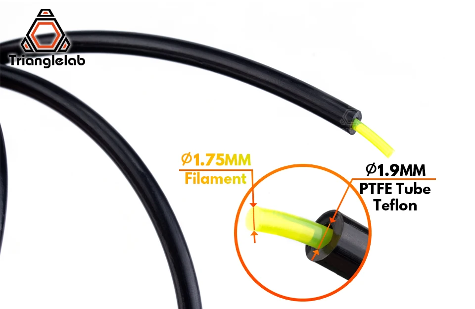 Trianglelab PTFE трубки тефлонто 3D принтер hotend Боуден экструдер 1,75 мм ID1.9mmOD4mm Capricornus трубки