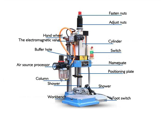 Пневматический штамповочный станок с небольшой регулируемой силой 200 кг пневматический перфоратор 110 В/220 В одинарный столбец пневматический пресс машина JNA63