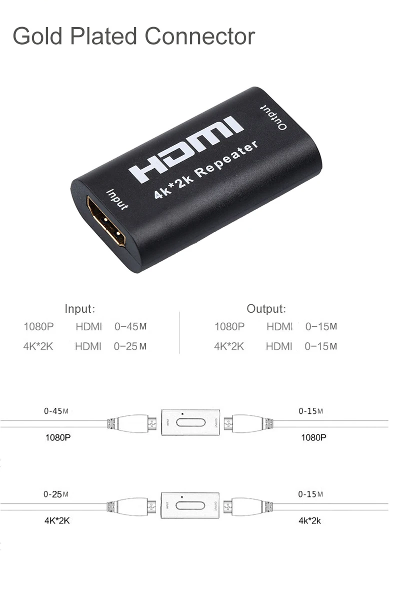 Jninsens HDMI ретранслятор наполнитель позолоченный 4K* 2K HDMI адаптер Усилитель сигнала более 4,95 Гбит/с HDMI удлинитель