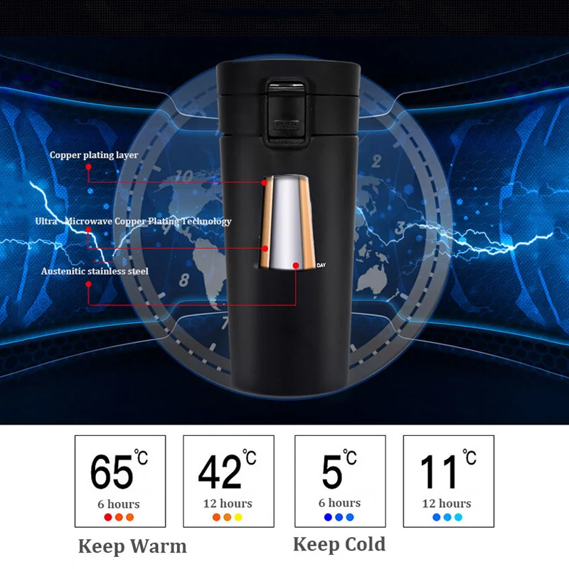 UPORS-Premium-Travel-Coffee-Mug-Stainless-Steel-Thermos-Tumbler-Cups-Vacuum-Flask-thermo-Water-Bottle-Tea (6)