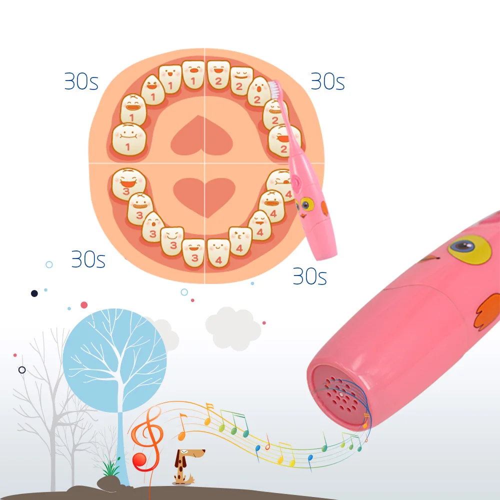 2 режима музыка электрическая детская зубная щетка мультяшный узор звуковая зубная щетка замена мягкие насадки зубных щеток Дети Уход за полостью рта