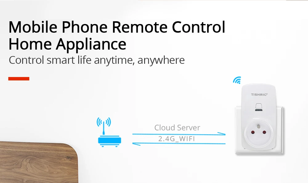 Tishric T30 16A Wi-Fi умная розетка ЕС/Великобритания/USAU/FR Беспроводной Plug Мощность разъем Sonoff основные Smart коммутатор Поддержка Alexa Google IFTTT