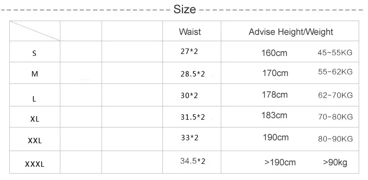 size