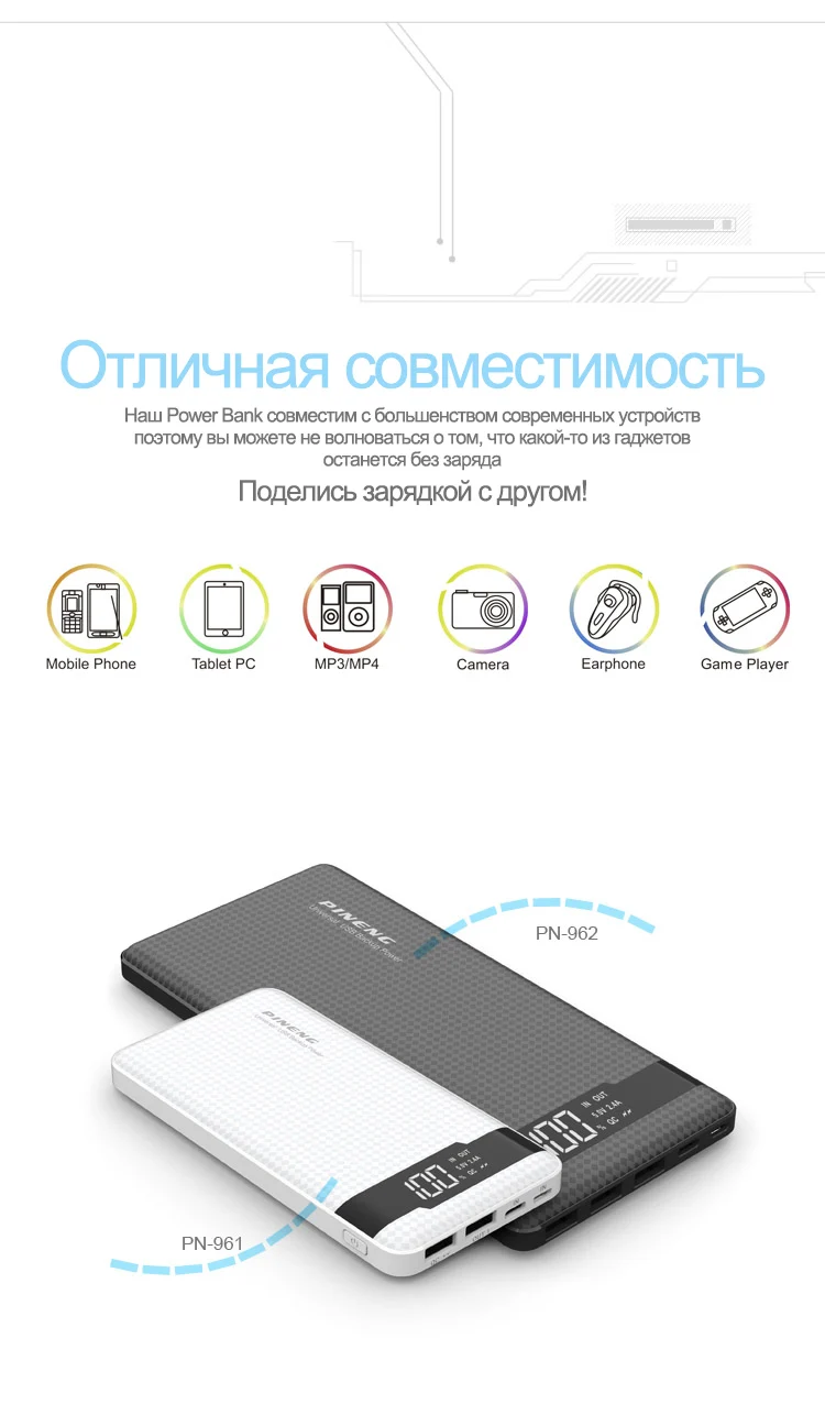 Quick Charge 3,0 PINENG PN961-10000mah/PN962-20000mahUltrathin портативный аккумулятор power для телефона power bank