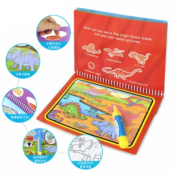 

19CM*20CM Water Drawing Book Coloring Book Doodle Magic Pen Painting Board Kids Toys Birthday Gift for Children