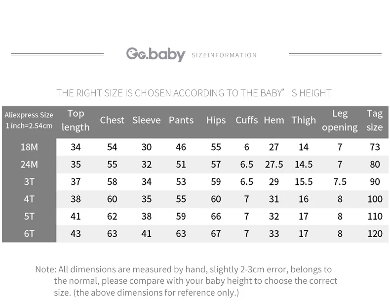 E---_ (7)