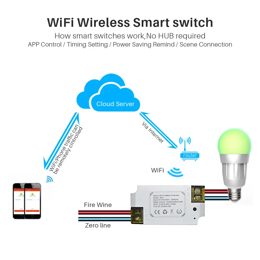 Универсальный беспроводной WiFi переключатель модуль автоматизации умного дома DIY синхронизации 15A AC 100-240 В приложение управления совместимый с Alexa Google Home