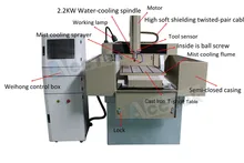 Shandong AccTek portable shoe moulding machine table moving body for sale