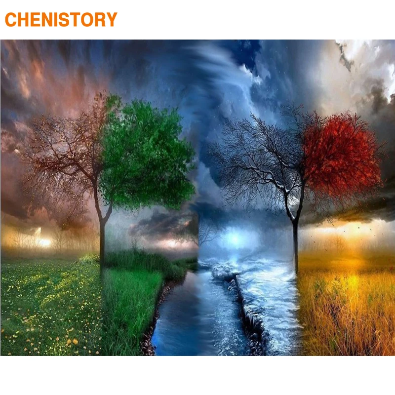 

CHENISTORY Frame Picture Season Trees DIY Painting By Numbers Landscape Coloring By Numbers Modern Wall Art Canvas Painting Arts