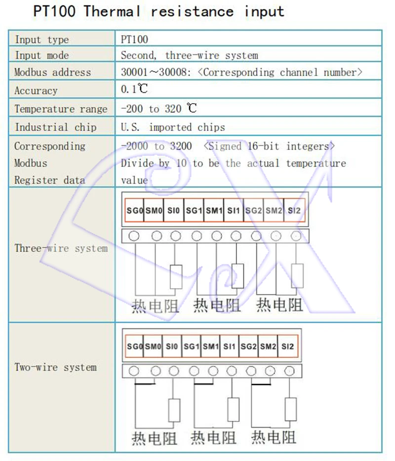 4PT100 температура тепловое сопротивление сбора модуль 4AI вход RS485 RS232 modbus TCP& RTU температура передатчик Ethernet