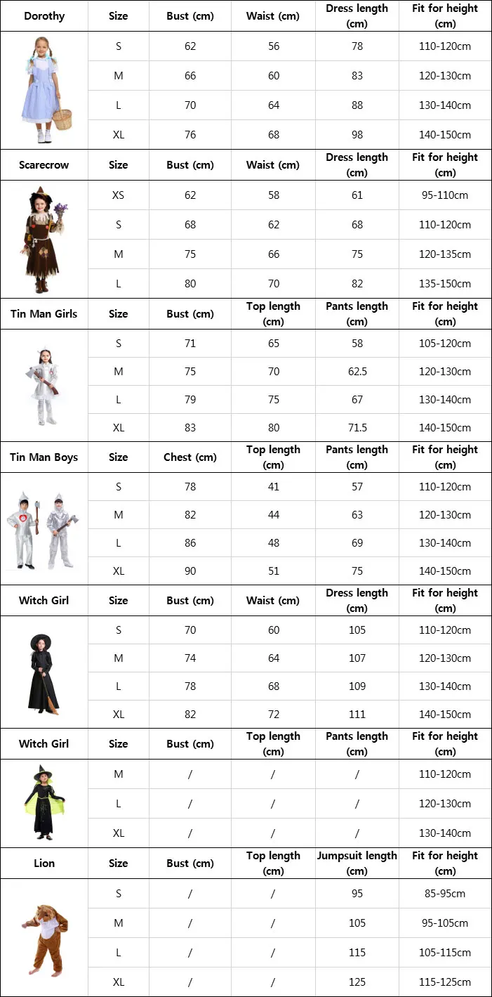 Umorden/детский маскарадный костюм Волшебника страны Оз, оловянного человека, Дороти, чучела, ведьмы, льва для девочек, мальчиков, подростков, девочек и мальчиков на Хэллоуин