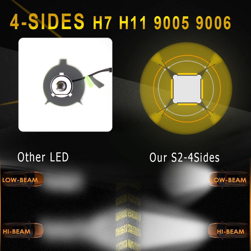 BraveWay 16000LM 4 Sides Led Headlights for Auto Led Ice Bulb Car Led Light H4 H7 H11 HB3 BH4 Automobile Diode Lamp All for Car BraveWay 16000LM 4 Sides Led Headlights for Auto Led Ice Bulb Car Led Light H4 H7 H11 HB3 BH4 Automobile Diode Lamp All for Car