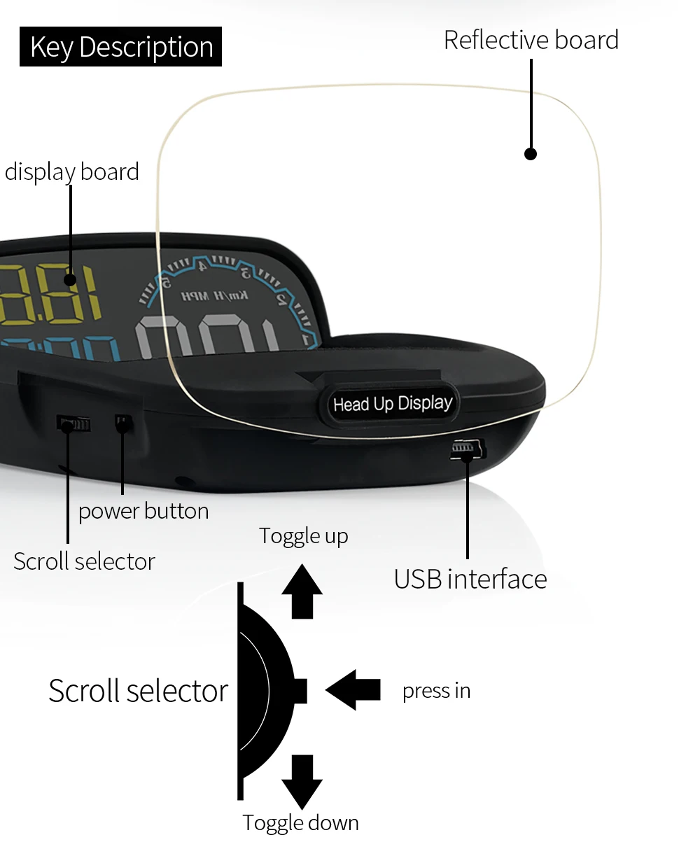 GEYIREN головной дисплей C600 OBD2 умный дисплей Спидометр температура Автомобильная электроника скорость проектор HUD на лобовое стекло
