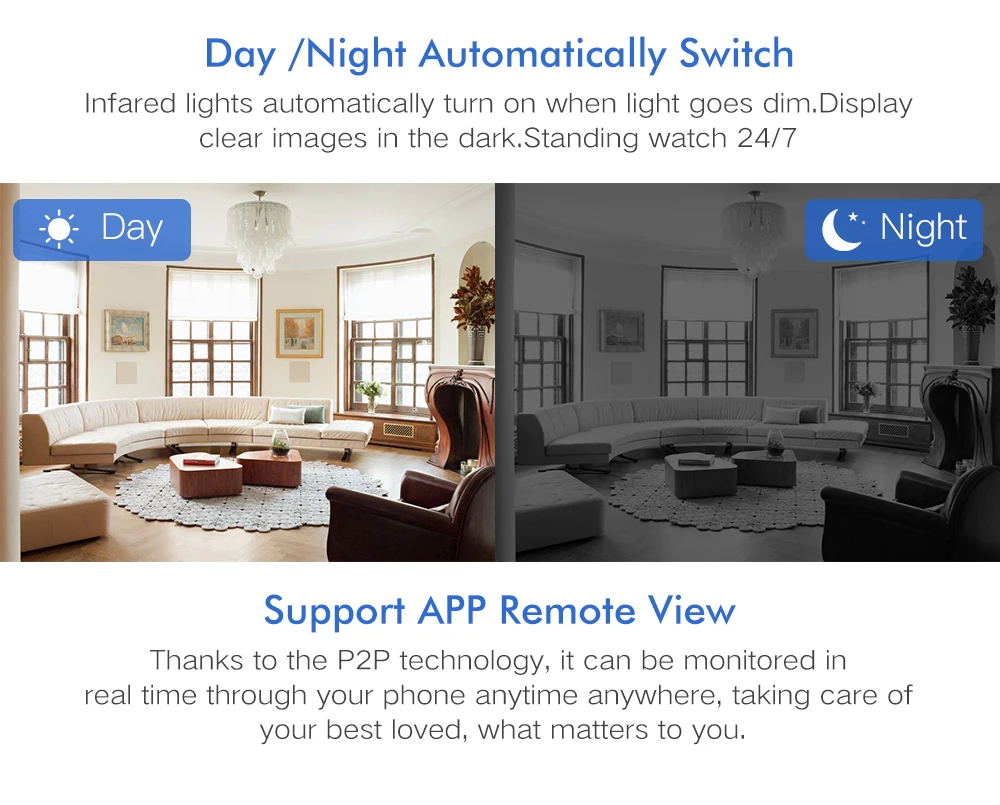 SDETER, беспроводная ip-камера 1080 P, wifi, поддержка YI, облачная камера безопасности, панорамирование/наклон/зум, ИК, ночное видение, отслеживание движения, детский монитор