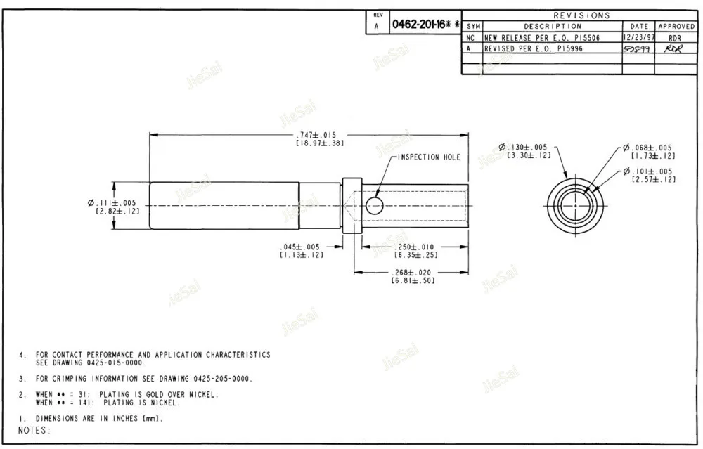 Renovação da Casa